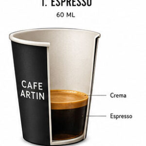 Էսպրեսսո | Espresso | Эспрессо | Իտալական սուրճ CAFE ARTIN