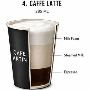 Կաֆե Լատե | Cafe Latte | Латте
