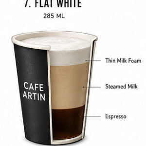 Ֆլեթ Ուայթ | Flat White | Флэт Уайт