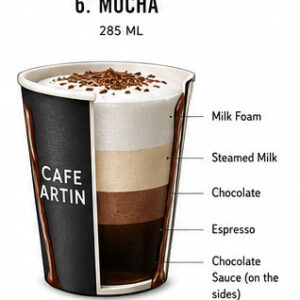 Մոկա | Mocha | Мокка