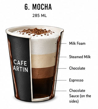 Մոկա | Mocha | Мокка